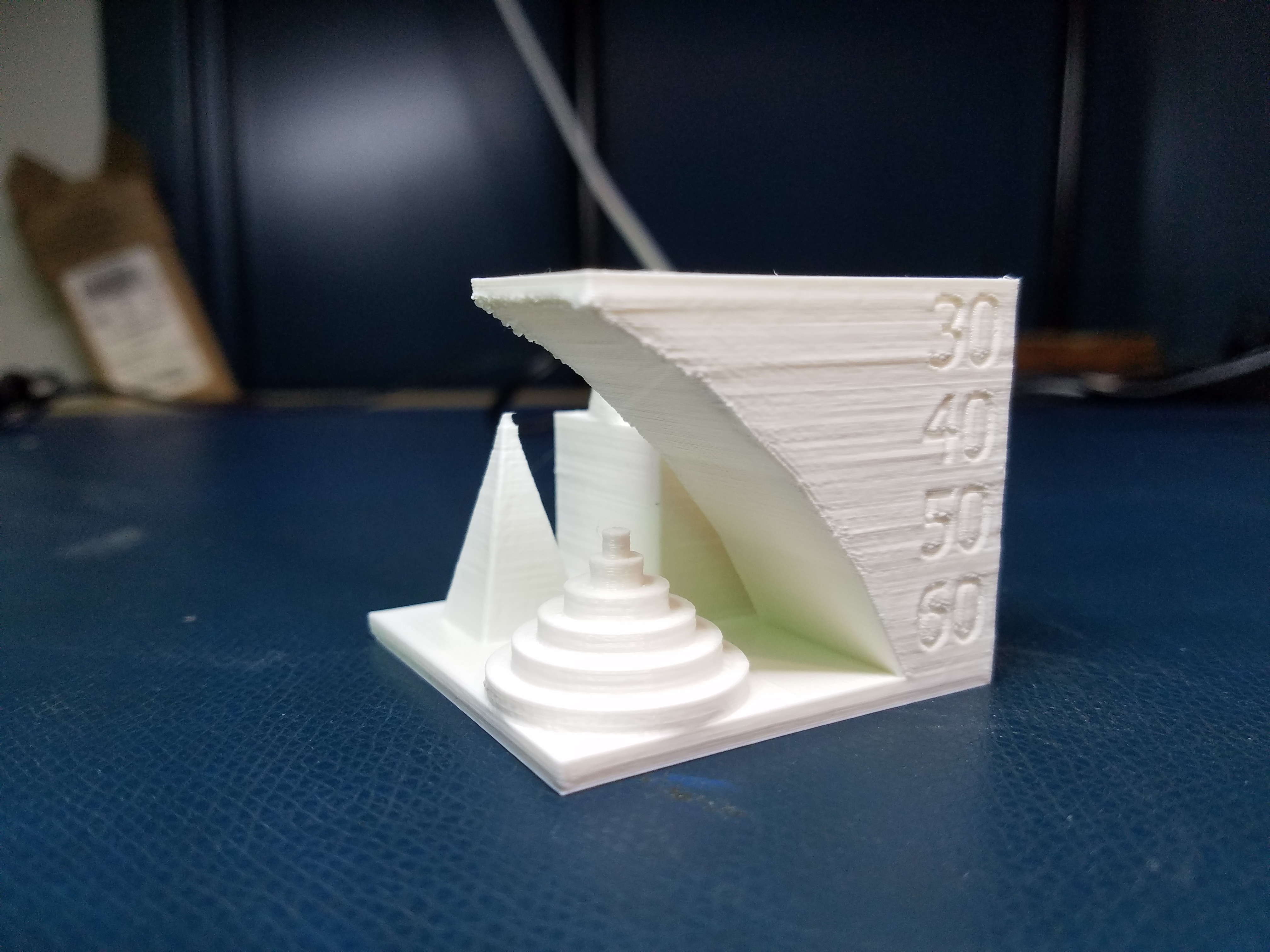 Print Quality of Standard Profile