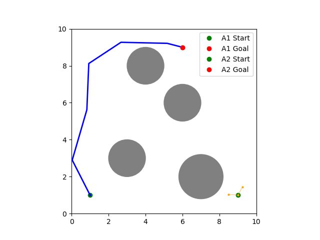 PRM+RRT Multi-Agent Example