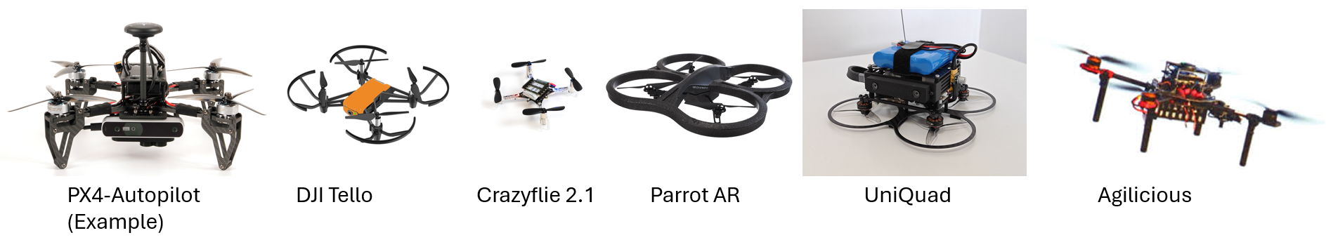 Quadrotor Platforms