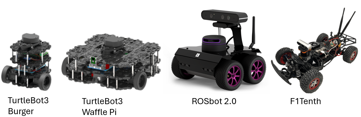 Wheeled Robots