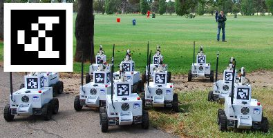 AprilTags placed on multiple mobile robots platforms