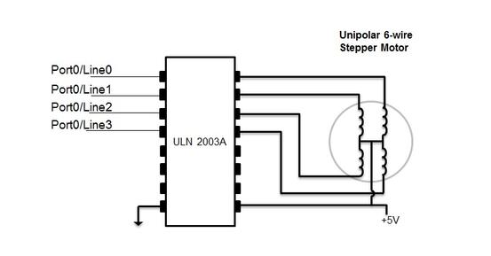 Using ULN 2003A as a stepper motor controller