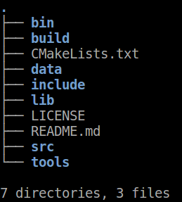 CMake File Structure