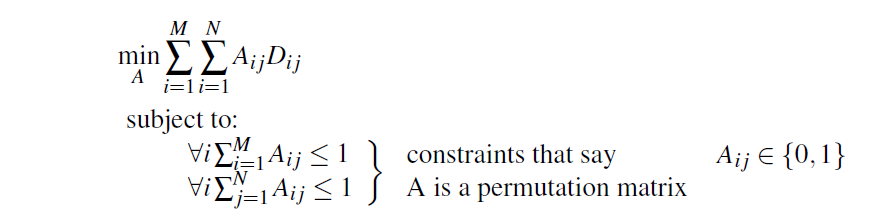 Linear Sum assignment problem