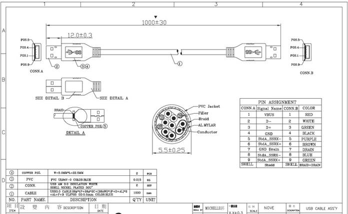 Example Cable Wiring Diagram for a USB Cable