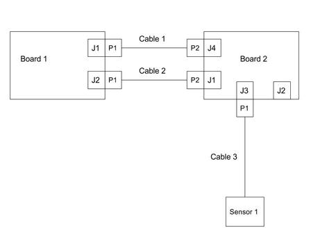 Wiring Managment